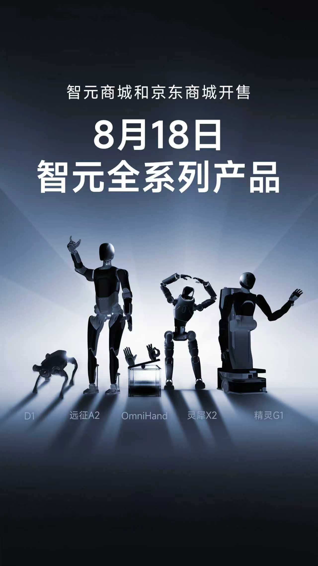  LD樂動全系列產品